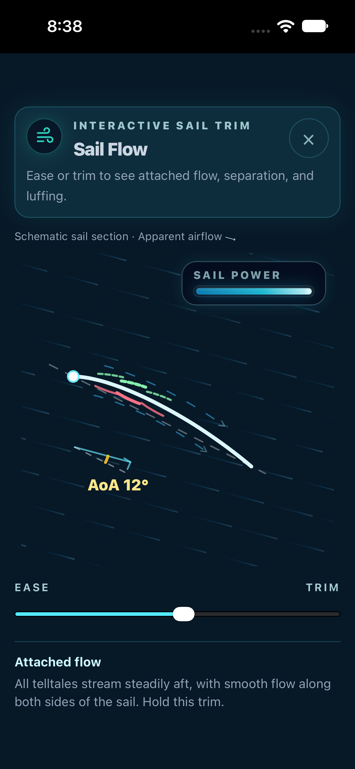 Sail Flow trainer showing airflow over a sail and an adjustable trim control